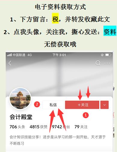 增值税的其他筹划,近期要点
