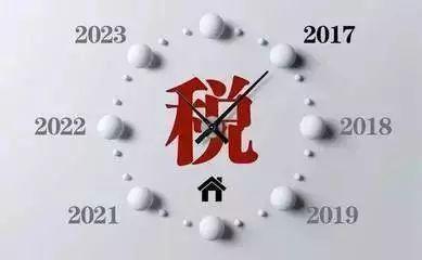 税收筹划与逃税避税有何不同,今日阐释