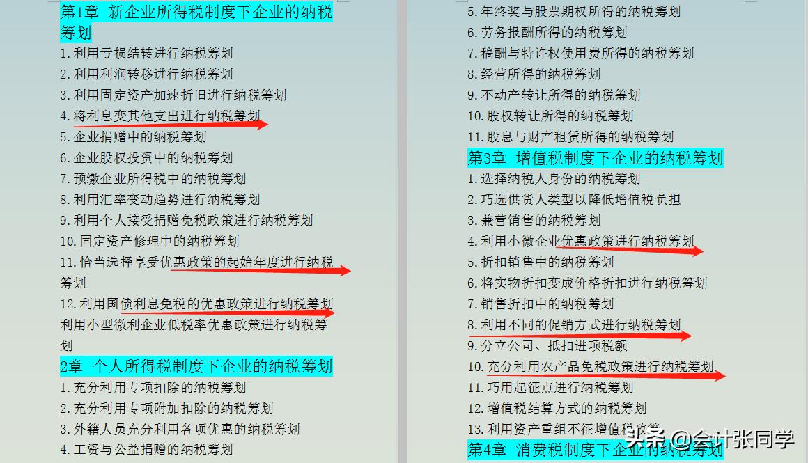 税务筹划公司排行表,当日解读