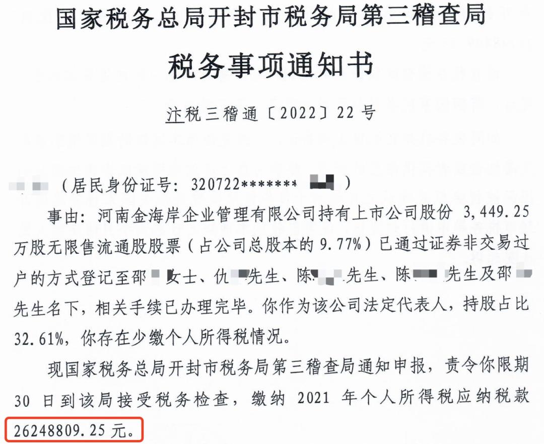 上市公司高管避税,本月商讯