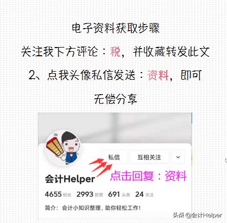 纳税筹划实战101,近期理解
