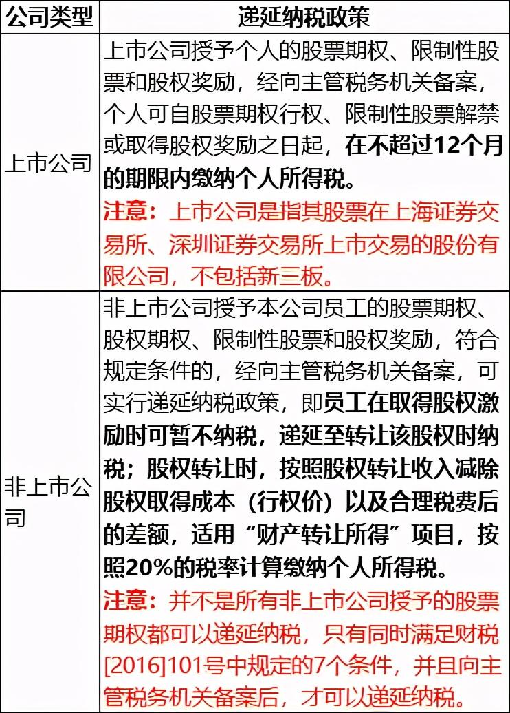 年终奖个人所得税及避税方法,实时推荐