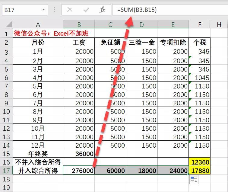 年终奖个人所得税避税点,实时信息
