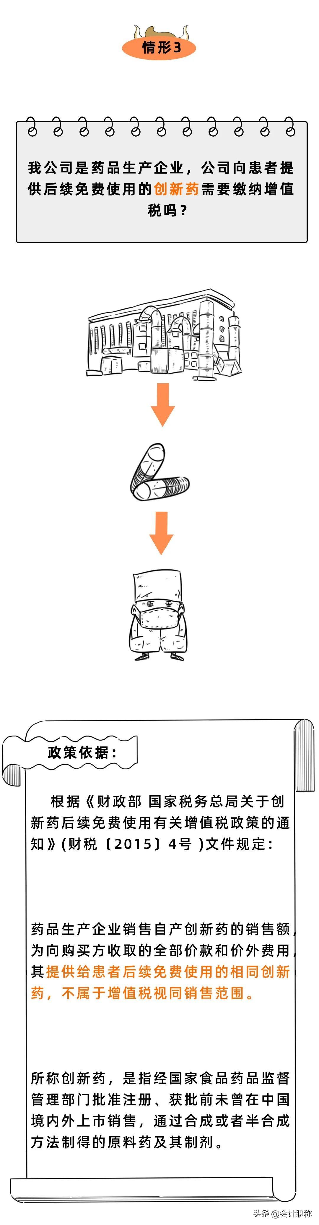 节税避税方法有哪些举例说明,当日理解