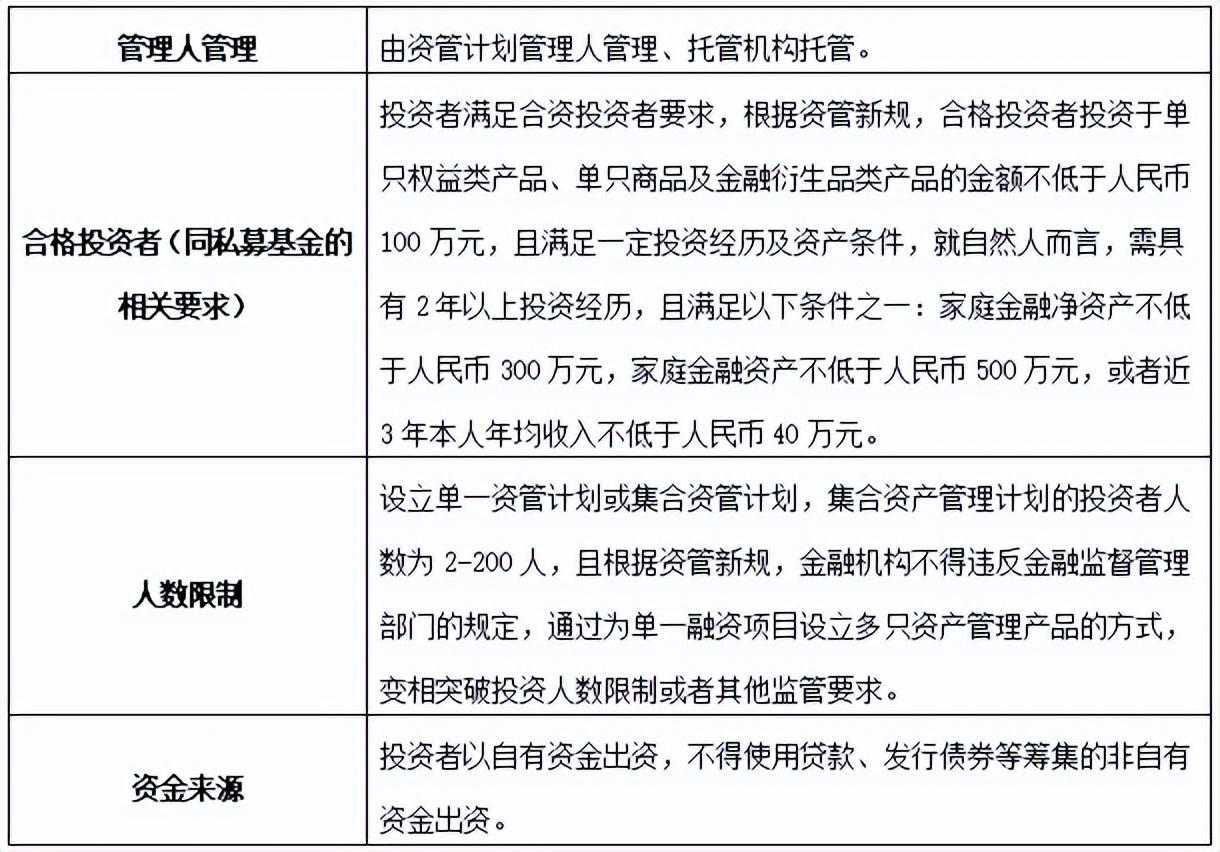 股权激励税收筹划常用方法有,当日信息