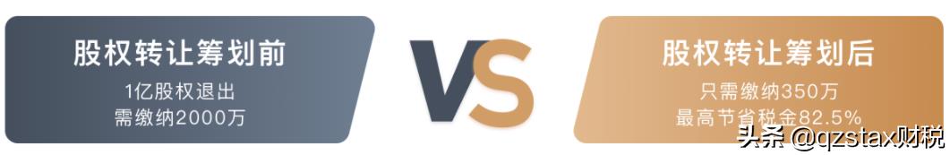 股权转让是税收筹划,本月阐释
