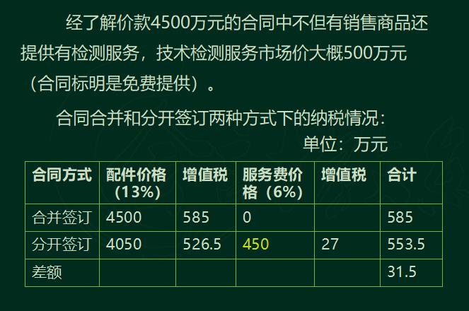 增值税税收筹划典型企业,今日阐释