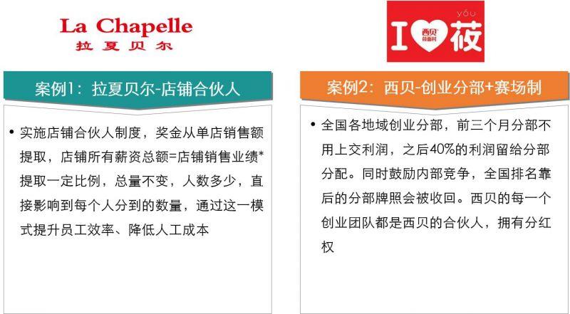 股权激励税收筹划常用方法有,当日信息