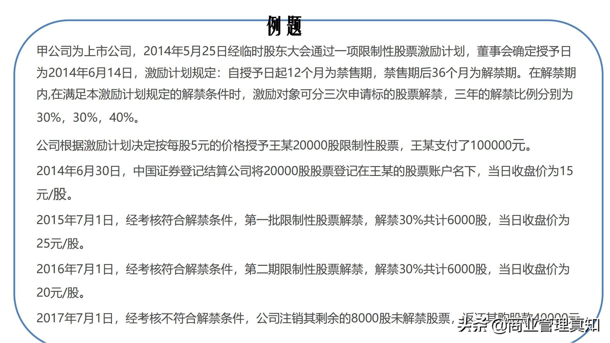股权转让纳税筹划点评,当日商讯
