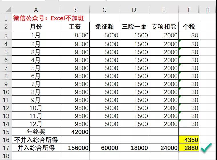 年终奖个人所得税避税点,实时信息