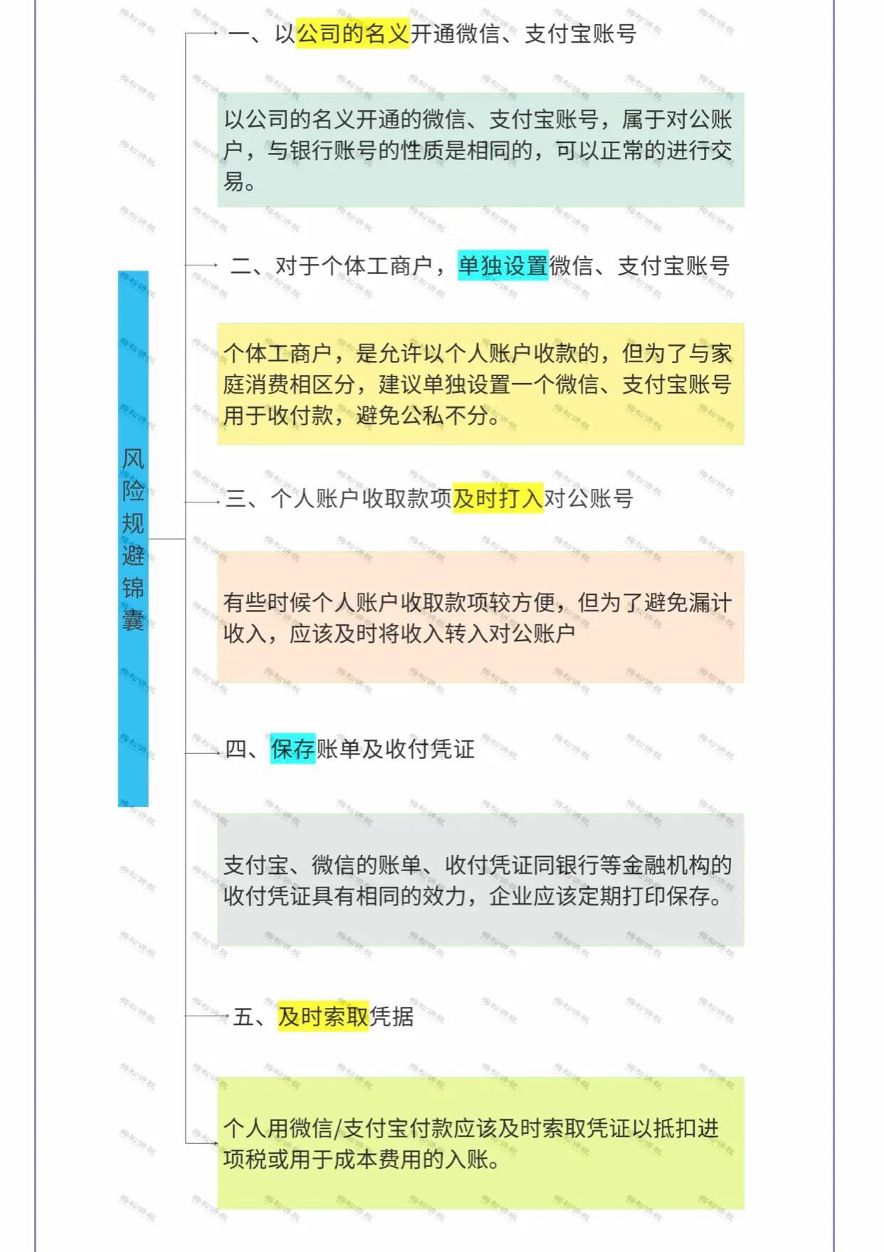 设立分公司收款避税,实时分析