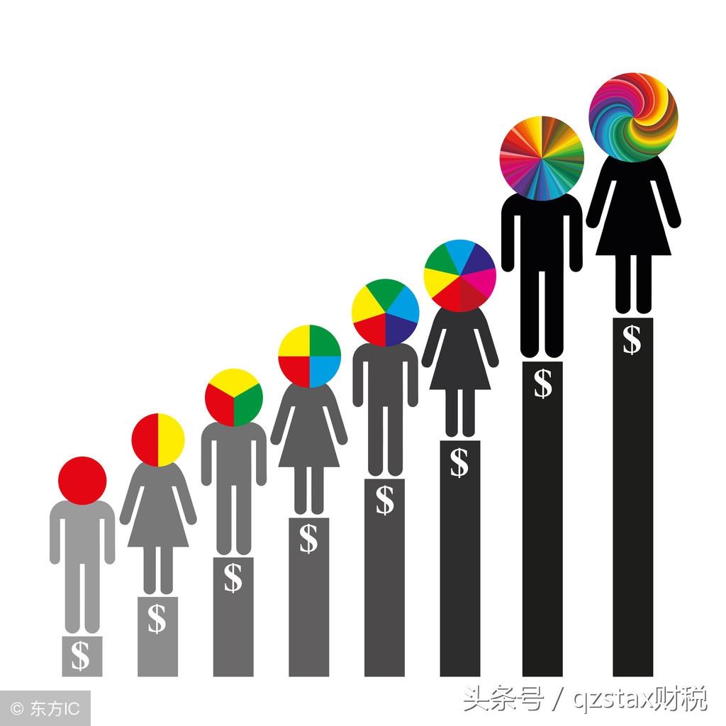 如何纳税筹划减少增值税,实时推荐