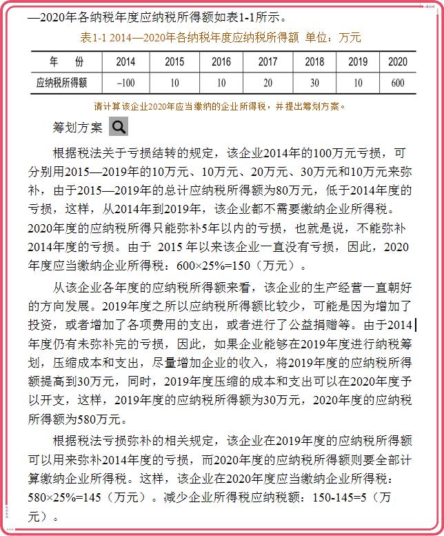 财务经理纳税筹划,今日认识