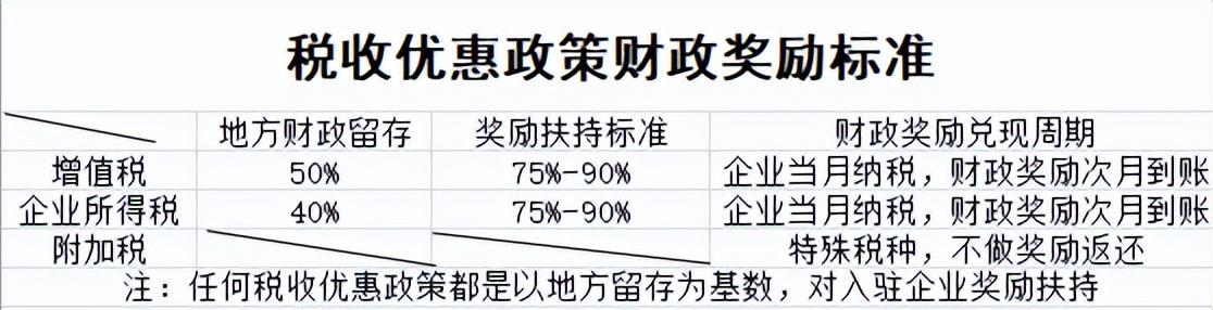 增值税纳税筹划要点包括,实时商讯