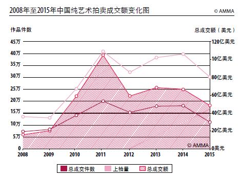 企业购买金融资产避税方法,实时热点