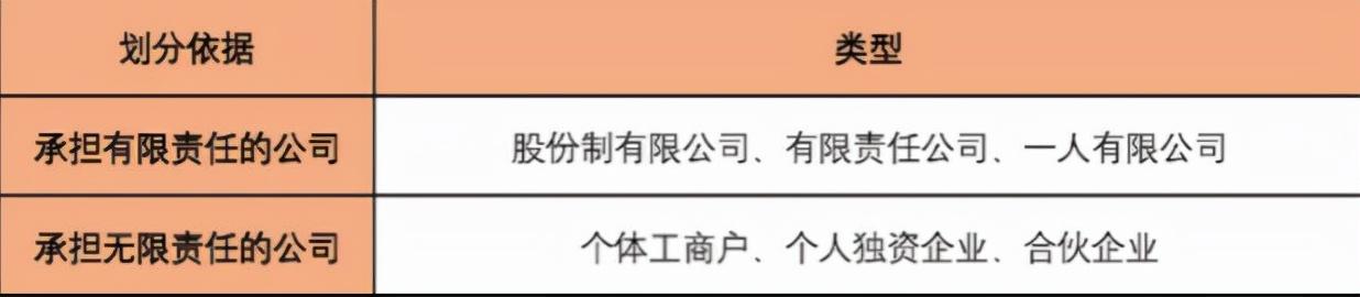 办几个营业执照避税违法吗,实时要点