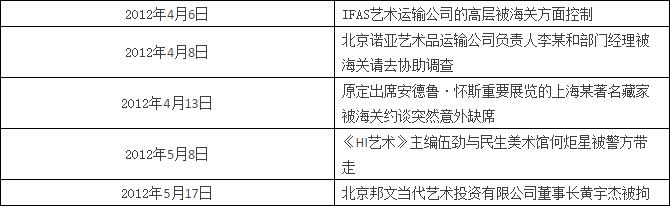 企业购买金融资产避税方法,实时热点
