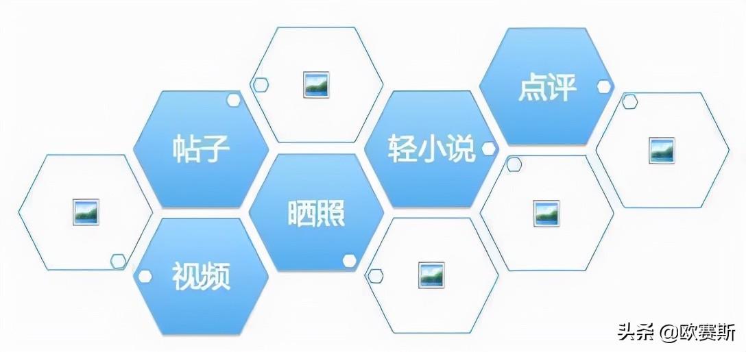 高档化妆品纳税筹划案例分析,3分钟前更新