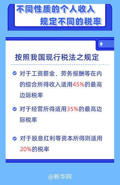 兼职帮主播避税是真的吗知乎,当日研读