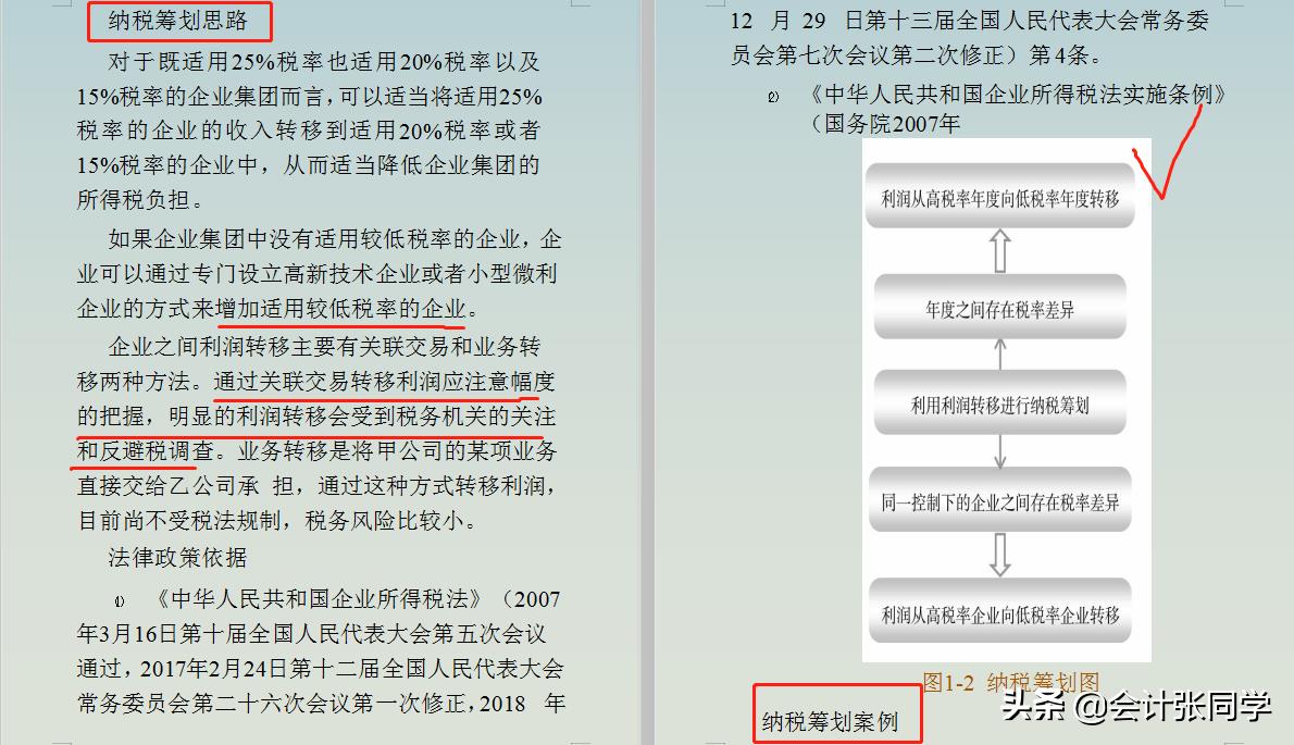 税务筹划公司排行表,当日解读