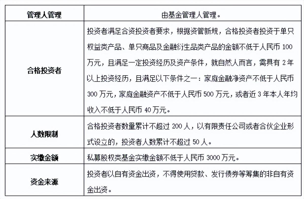 股权激励税收筹划常用方法有,当日信息