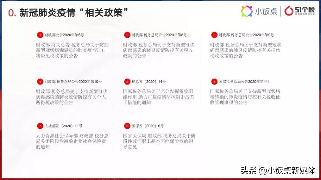 无形资产的税收筹划是什么,当日商讯