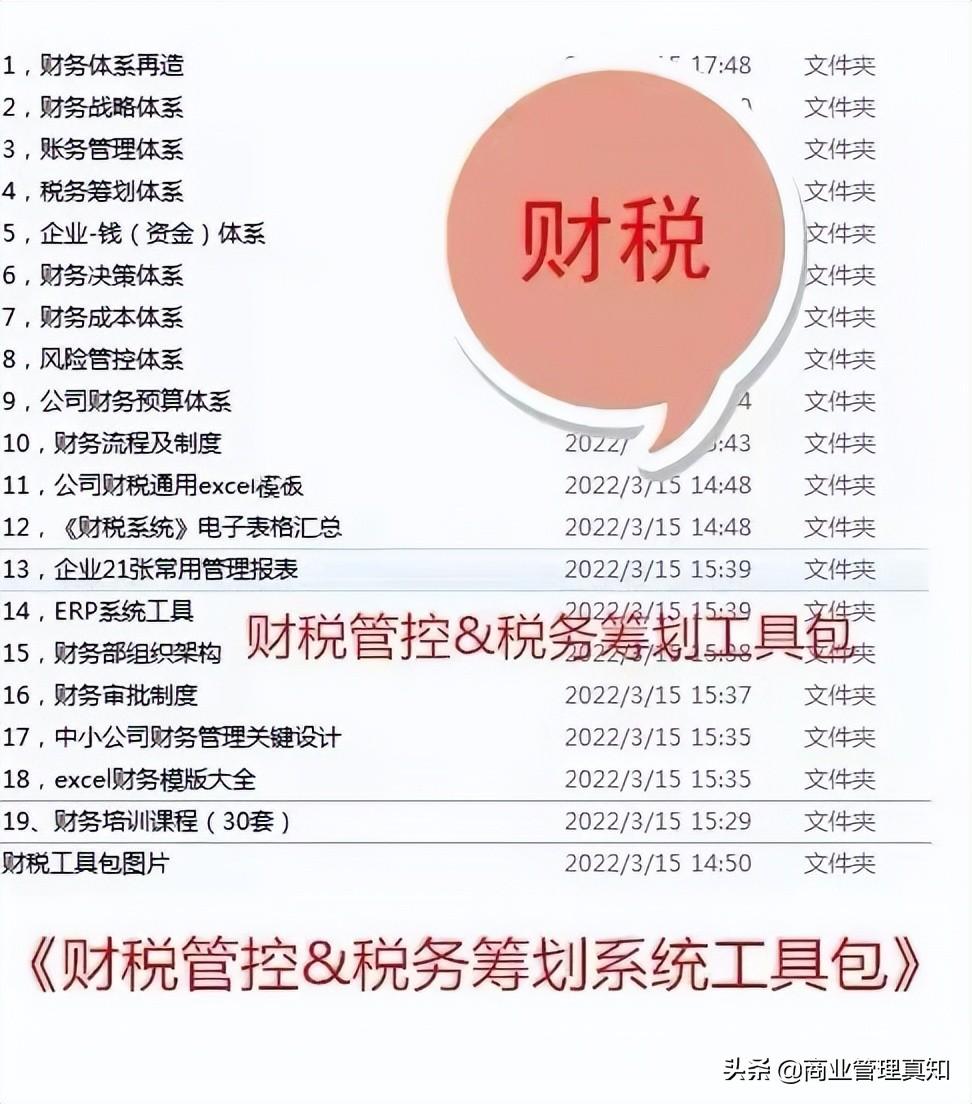 股权转让纳税筹划点评,当日商讯