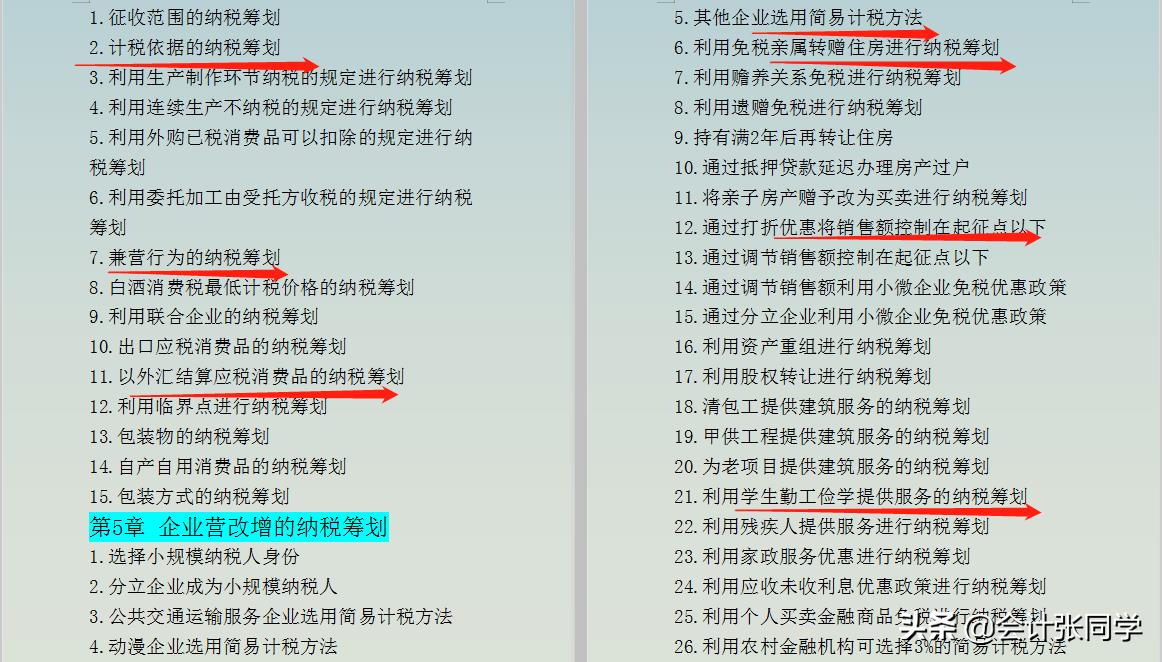 税务筹划公司排行表,当日解读
