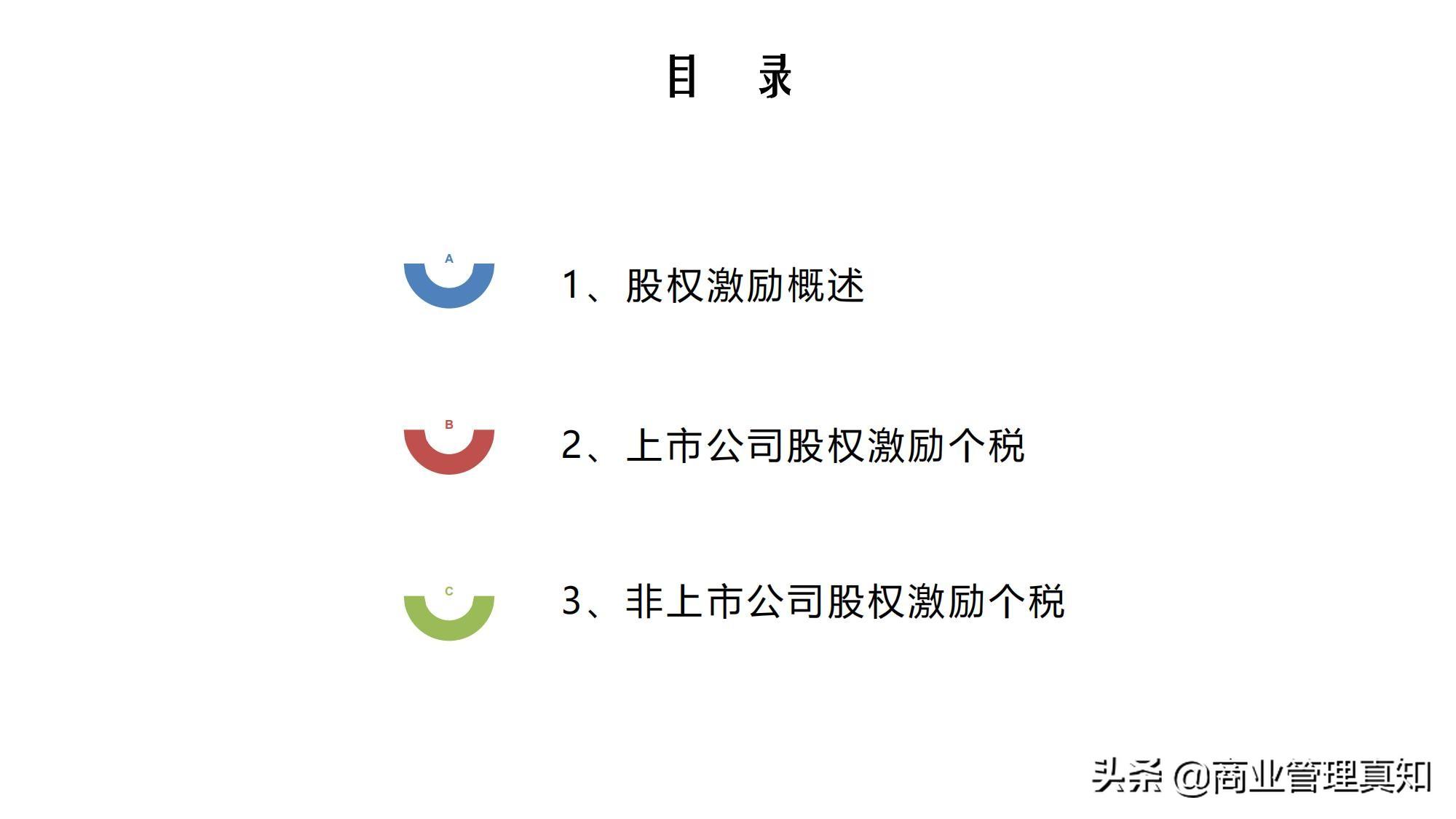 股权转让纳税筹划点评,当日商讯