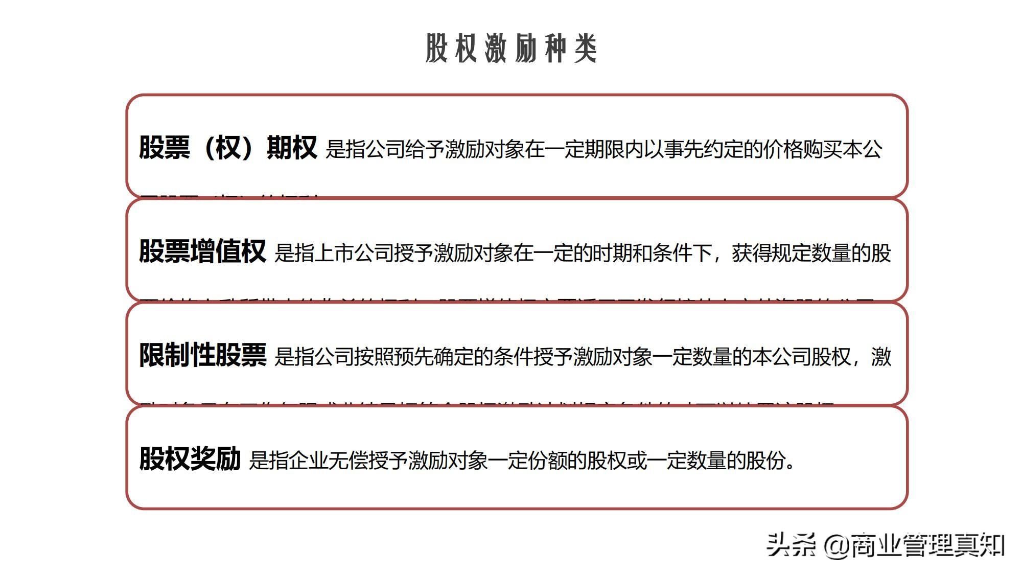 股权转让纳税筹划点评,当日商讯