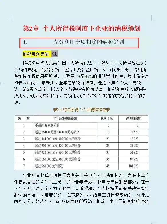 财务经理纳税筹划思路,本月解读