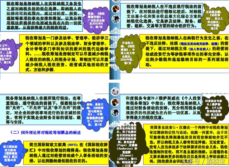 偷税避税税收筹划的区别,今日消息