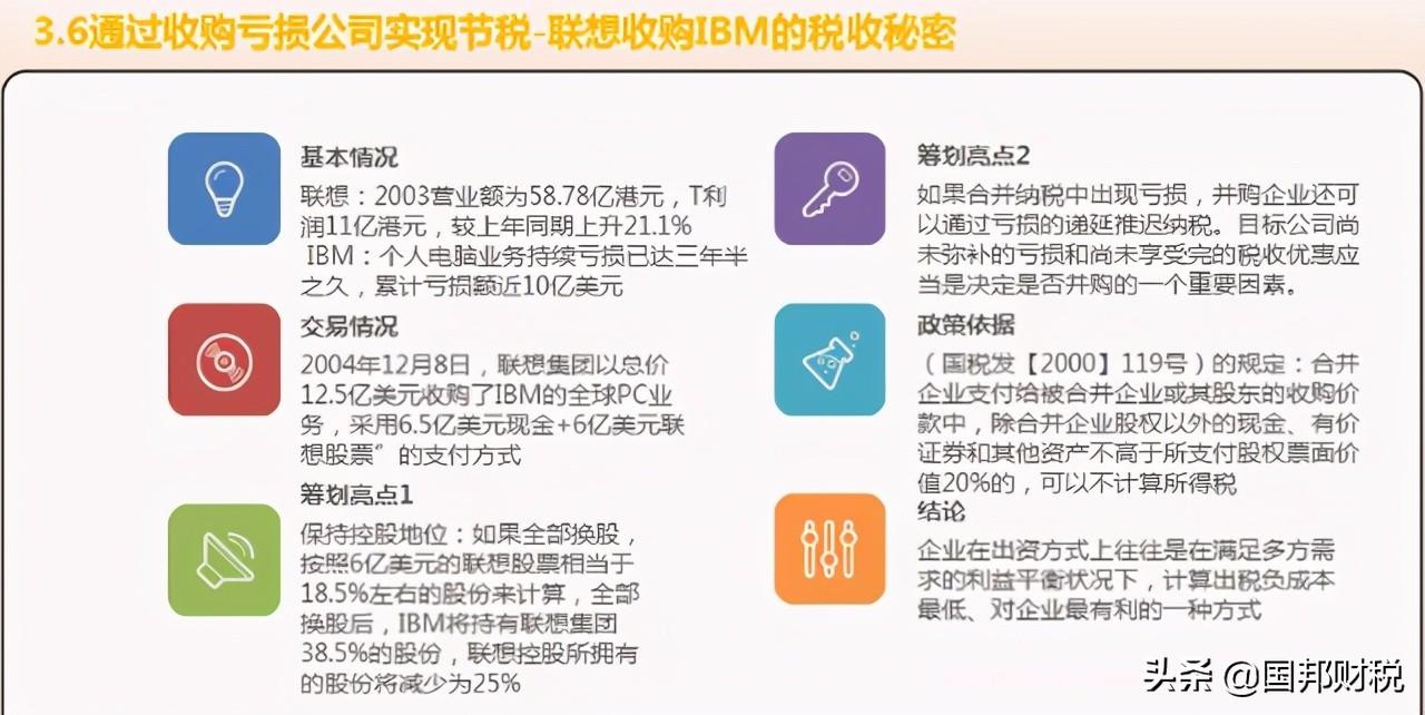 企业重组税收筹划案例,当日商讯