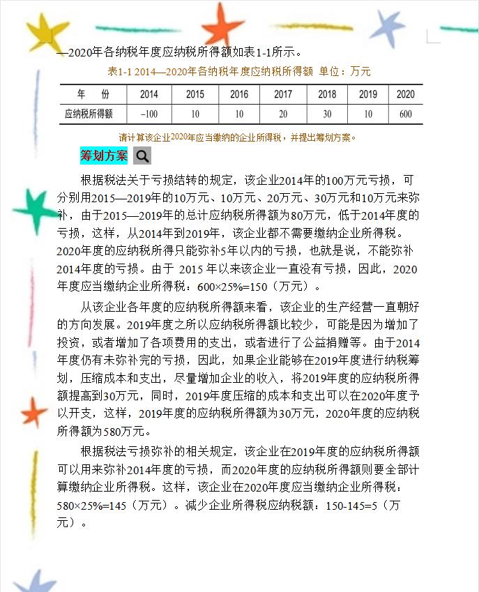 企业经营的税务筹划案例,1分钟前更新