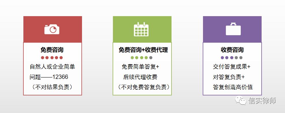 税务筹划的收费标准是多少钱,实时推荐