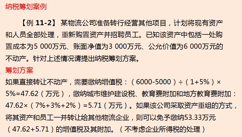 小企业纳税筹划案例,今日解读