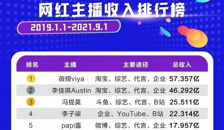 个体户避税怎么处罚,实时推荐
