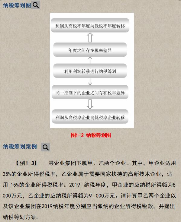 企业避税的经典案例讲座,实时解答
