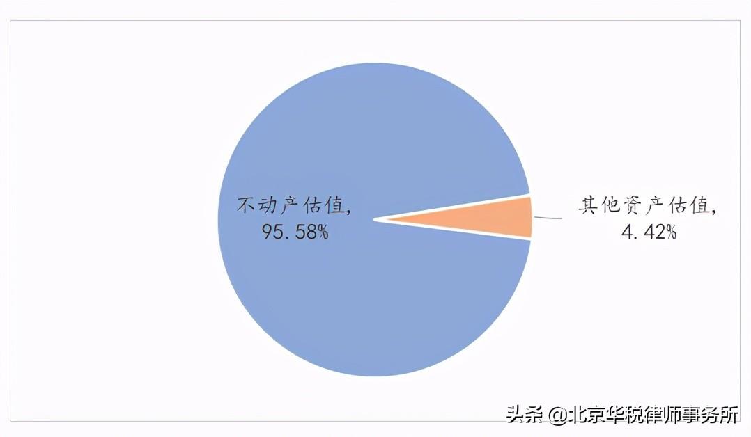 企业并购重组税收筹划,本月商讯