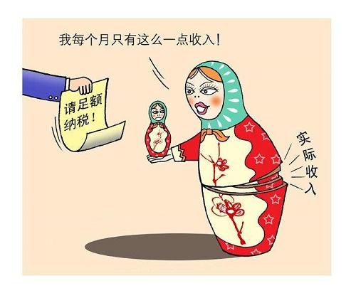 抗税与避税的区别,1分钟前更新