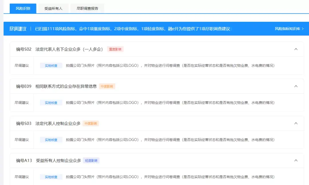 杭州企业税务筹划的必要,当日解读