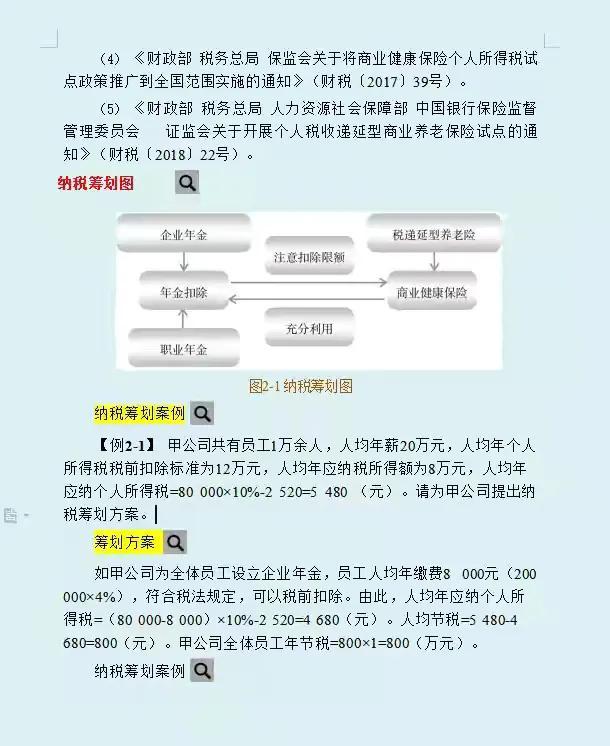 企业纳税筹划案例4篇全文,今日分析