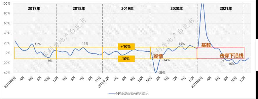 保利地产纳税筹划,6分钟前更新