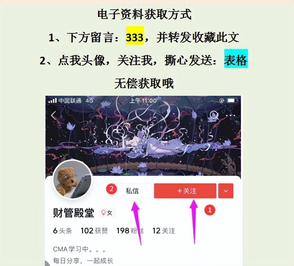 小规模企业所得税规避50种,本月认识