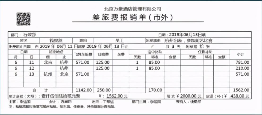 税务筹划个人所得税计算标准,本月研读
