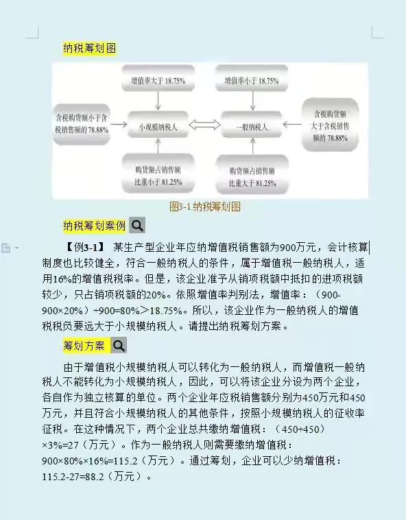 投资公司合理避税案例,当日阐述