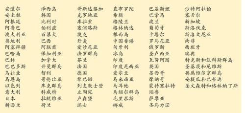 信托机构的避税手段,本月阐释