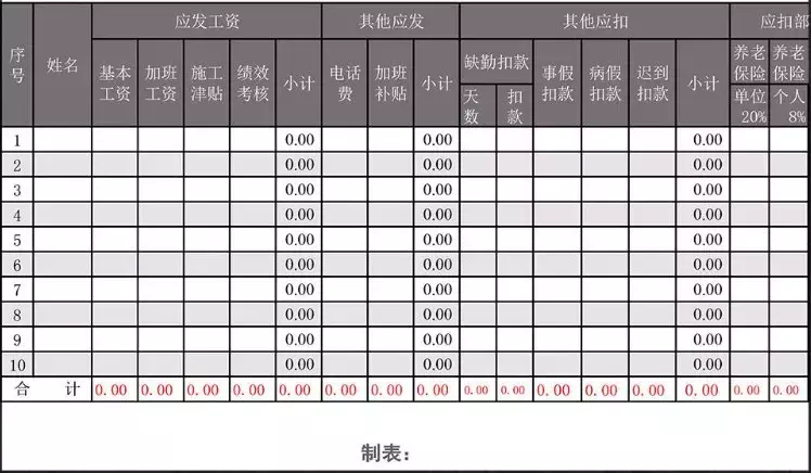 公司利用离职员工避税违法吗,实时要点