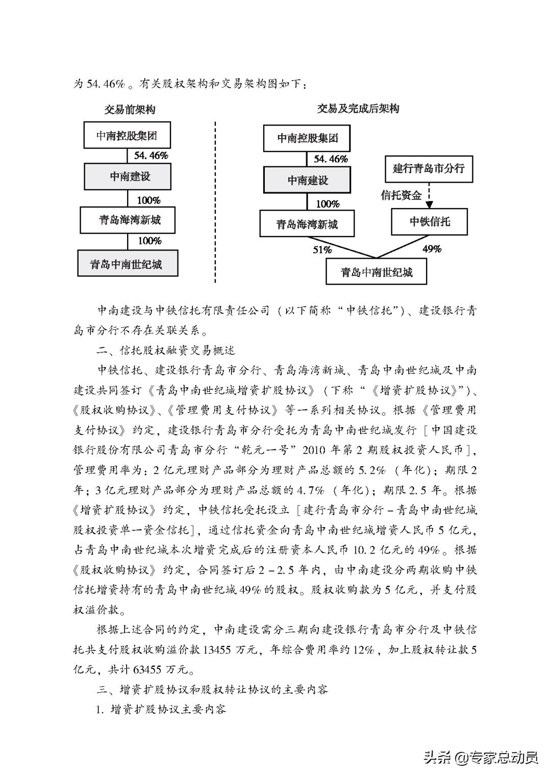 股份有限公司税务筹划流程,实时要点