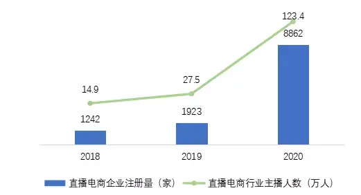 杭州企业税务筹划的必要,当日解读